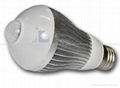 led Sensor led bulb spotlight 1