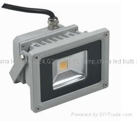 30W RGB Sensor led projector floodlight 2