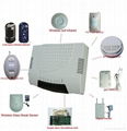 Security burglar alarm system 2