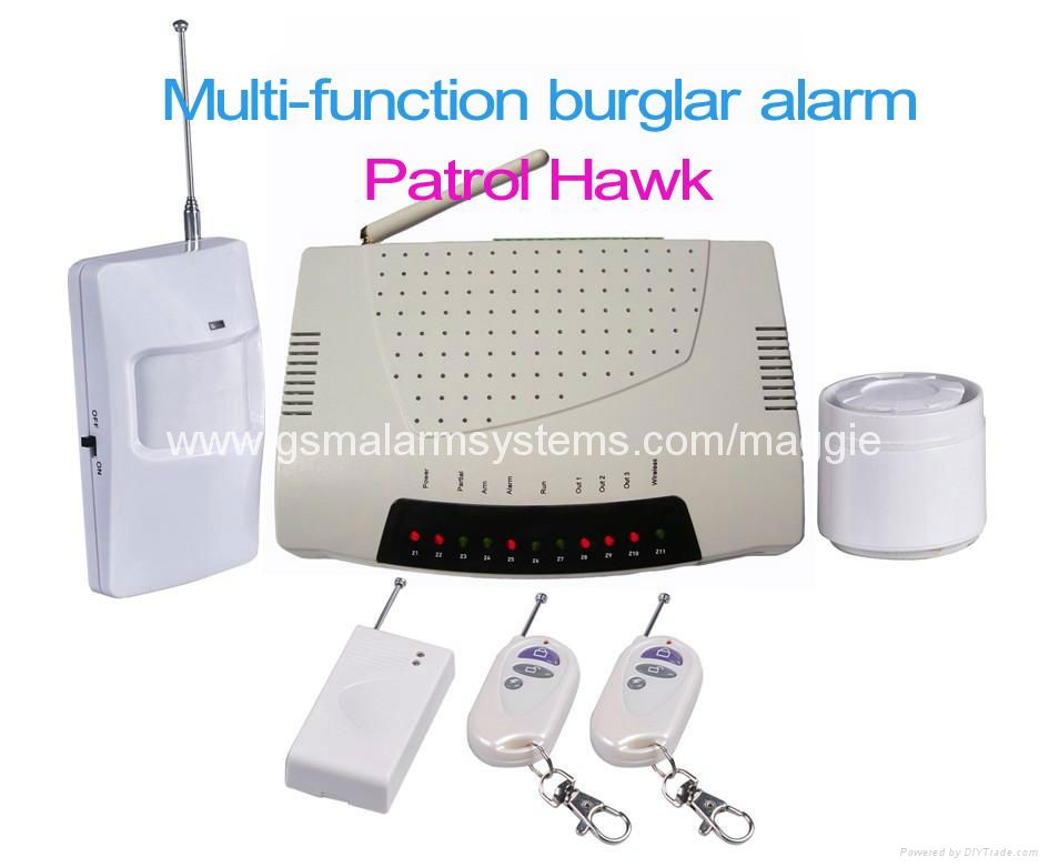 Multi-function gsm alarm system popular in Russia  2