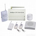 Cheap wireless intruder alarm system for