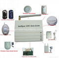 DIY security alarm system sms alert