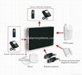 Home gurd office security warehouse safety alarm system 2