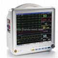 Multi-parameter Patient Monitor With CE