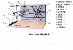 縷紗測長機