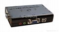 USB kvm switch