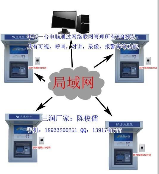 自助銀行專用聯網可視對講，ATM緊急求助系統 2