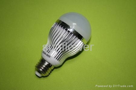 LED Bulb 4