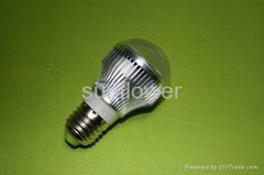 LED Bulb