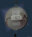 8inch Round LED Panel Light 3