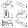 Earthquake resistant stainless steel grid bridge