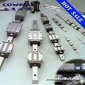 Ball Screw linear guide