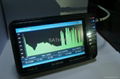 Sathero SH-600HD Spectrum Analyzer DVB S2 Sat Finder HD  Satellite Finder Meter
