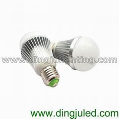 led light bulb