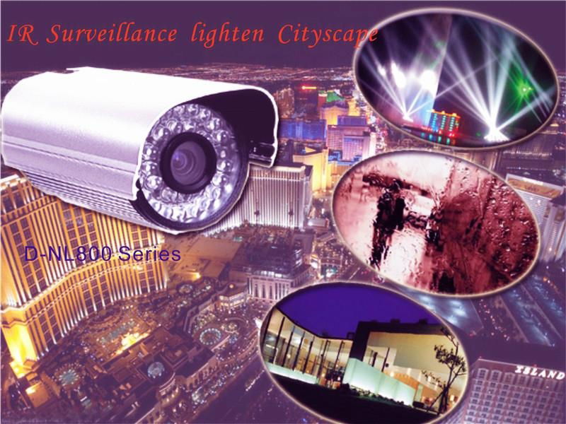 Network IR Weatherproof Camera