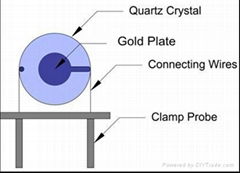 Chemical sensor