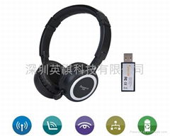 FH60 2.4G Wireless digital headset