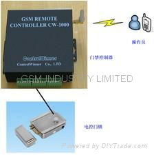 GSM wireless Remote