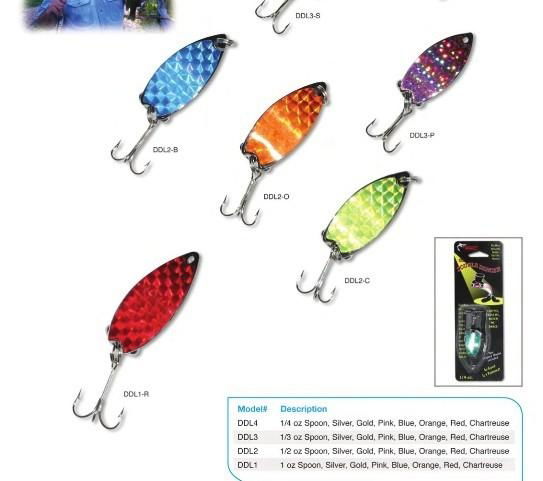 double dancer spoon lure
