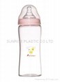 Pyrex glass bottle series