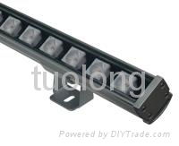 high power led wall washer with good design 3