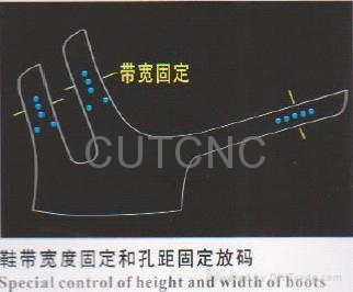 Download Cad Pattern Cutting Software Software: CutLeader, Fuse