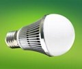 Brand NEW! Excellent Heat Dissipation 6W Bulb lights 