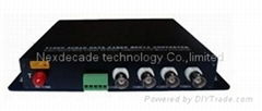 Vedio Audio Data Media Converter