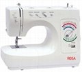 Household Multifunctional Sewing Machine RS-8604 1