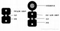 FTTH- Drop Cable 2