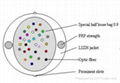 FTTH-0.9 extraction type cable  2