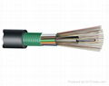 Strand  loose tube optical fiber cable 3