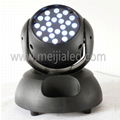 LED Moving Head Wash  1