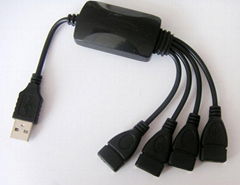 USB HUB