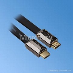 HDMI High Speed Cable