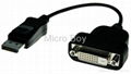 Displayport to DVI cable