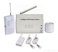 home GSM alarm system