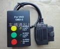 FOR VAG OBD2 归零