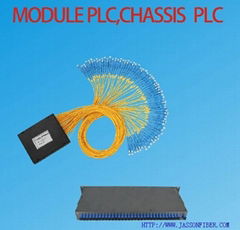 Module PLC splitter