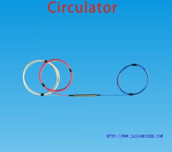 optical circulator 1