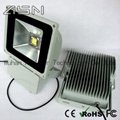 CE&RoHS approved high power 80W led flood light (10W-200W is availabl