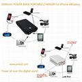 ALDP-01 5000mAh Portable Mobile Power Bank for Apple iPhone 4 & 4S  3