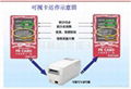 可視卡打印機 1