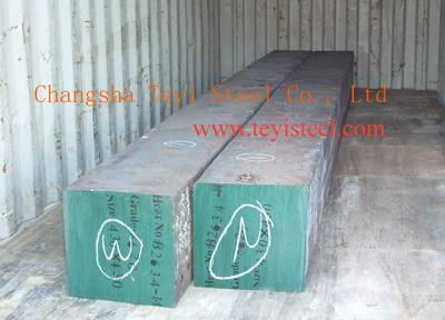 alloy steel bar (SAE8640)