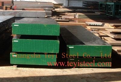 mould steel,forged steel block (P20)