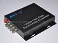 4 CH Digital Video Optic Transceiver(Mini) 1