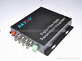 4 CH Digital Video Optic Transceiver(Mini) 2