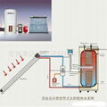 （CE）内置铜盘管分体承压太阳能热水器系统 1