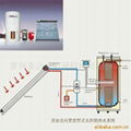 （CE）內置銅盤管分體承壓太陽能熱水器系統 2