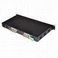 16-channel Optic Video Multiplexer with